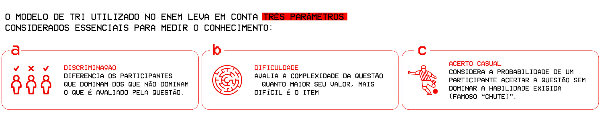 imagem_extra_materia_enem_11-10.jpg